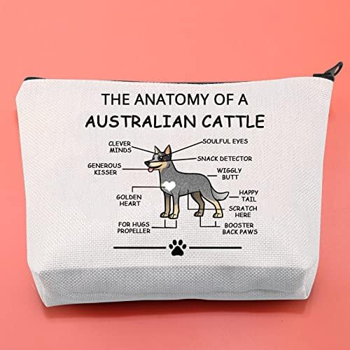 Levlo מצחיק חובבי בקר אוסטרלי מתנות את האנטומיה של תיקים קוסמטיים של בקר אוסטרלי.